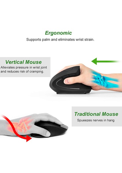 Şarj Edilebilir Ergonomik Kablosuz Fare, 3 Ayarlanabilir Dpı 800/1200/1600 Seviyesi ile Bilgisayar, Dizüstü Bilgisayar, Pc Için 6 Düğme (Yurt Dışından) fırsatları