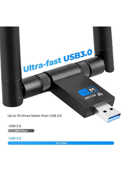 1200 Mbps USB Wifi Adaptörü Çift Bant 5 Ghz 2.4 Ghz Kablosuz Wifi Anten Dongle Ağ Kartı Windows Xp/10/8 Için Standı ile (Yurt Dışından)