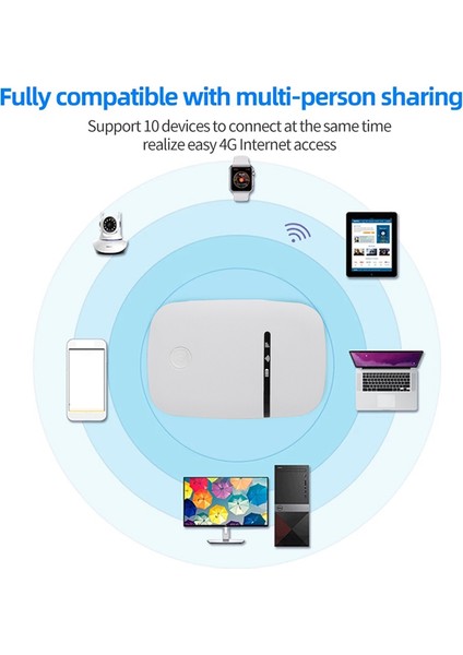 4g Wifi Yönlendirici Mobil Mifi 150 Mbps Wifi Modem Araba Mobil Wifi Kablosuz Hotspot Desteği 8 Kullanıcı Yuvası ile (Yurt Dışından)