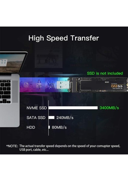 M.2 Nvme - USB Adaptörü, Yükseltilmiş RTL9210 Çip 10 Gbps Yüksek Performanslı M.2 USB Adaptörü, Windows Xp 7 8 10, Işletim Sistemi Için (Yurt Dışından)