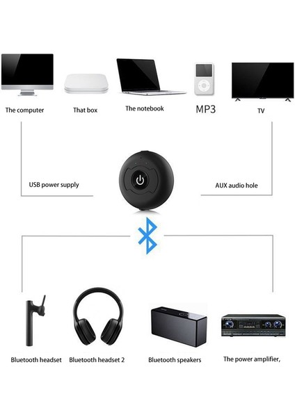 1 Sürükle 2 Bluetooth Verici Kablosuz Ses Verici Cep Telefonları Için Aynı Anda Iki Kulaklığı Bağlayabilir (Yurt Dışından) indirimleri