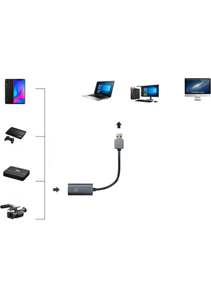 Video Yakalama Kartı USB 3.0 Hd Ses Yakalama Kartı 4K 60FPS Oyun Gerçek Zamanlı Akış Video Kaydedici Yakalama Cihazı (Yurt Dışından) modelleri