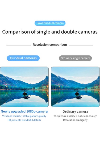 Web Kamerası Pc Için Dahili Mikrofonlu 1080P Web Kamerası Çift Kamera USB Tak-Çalıştır Full Hd Kamera Web Yayını Çevrimiçi Kursu (Yurt Dışından) fırsatları