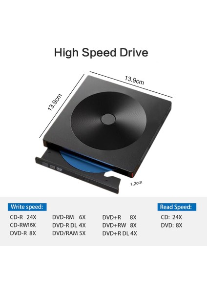 Harici CD DVD Sürücüsü, C Tipi USB 3.0 Taşınabilir Harici CD DVD Sürücüsü Yazıcı /windows Optik Sürücü CD Dvd-Rw Yazıcı Yeniden Yazma ile Uyumlu (Yurt Dışından) fiyatları