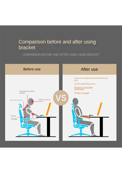 Kol Dayama Pedi Masa Bilgisayar Desteği Mouse Pad Bilek Desteği Kol Braketi Katlanır Klavye Dirsek Desteği Pedi Beyaz (Yurt Dışından) fırsatları