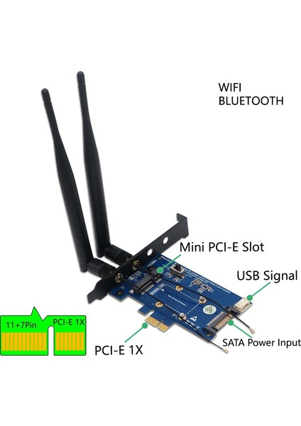 Mini Pcı-E Kablosuz Ağ Kartı Adaptörü Pcı Express - Pcı-E 1x, Wifi ve 3g/4g/lte Kart Yuvası ile (Yurt Dışından)