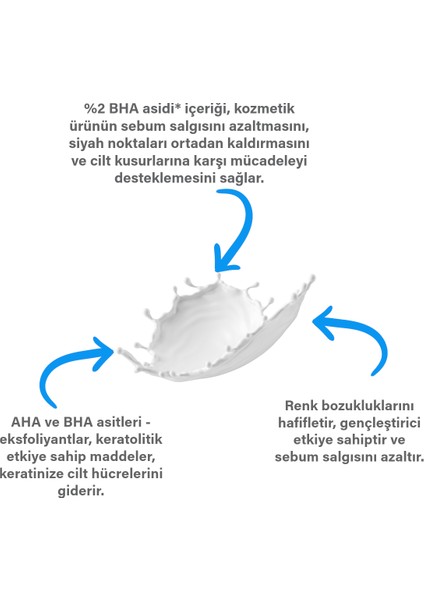 Aha 30% + Bha 2% Yoğun Asit Peeling Serumu 30 ml
