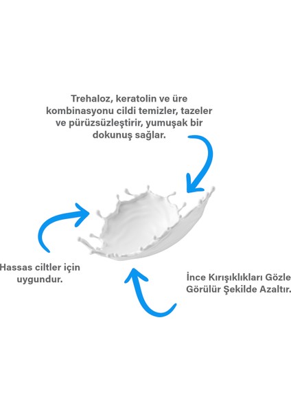 Keratolin İçeren Peeling Etkili Sıkılaştırıcı - Temizleyici Bakım Kremi 50 ml