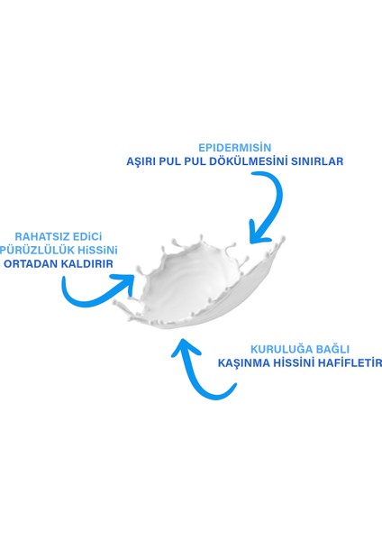 Niasinamid Içeren Nemlendirici Balsam