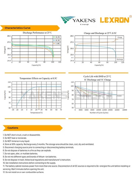 100AH 25.6V Lifepo4 Pil Lityum Akü Lexron