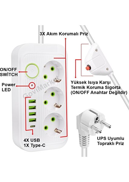 Akım Korumalı Grup Priz 3’lü 1.5 Metre Kablolu 4 Usb + Type-c 3000w 16Ah Tam Koruma Topraklı