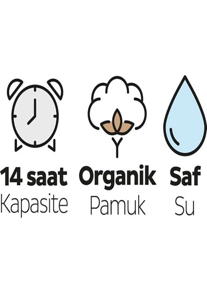 Natural Fırsat Paketi Bebek Bezi 7 Numara Xxlarge 84 Adet