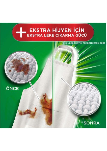 Oxi Extra Hijyen 1.2 Kg Toz Çamaşır Deterjanı