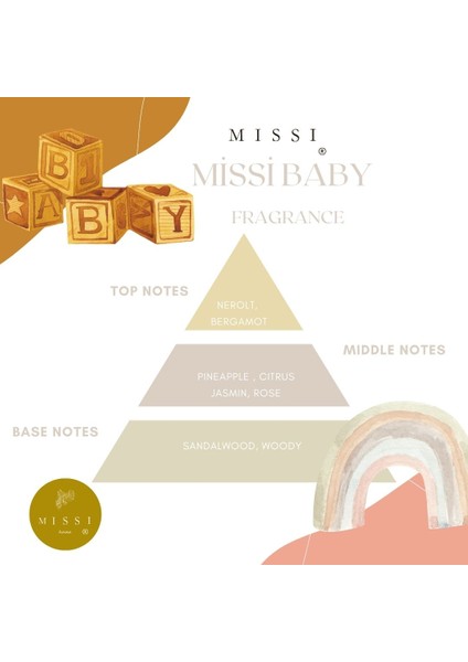 250 ml Missi Baby Yedek Esans fiyatları