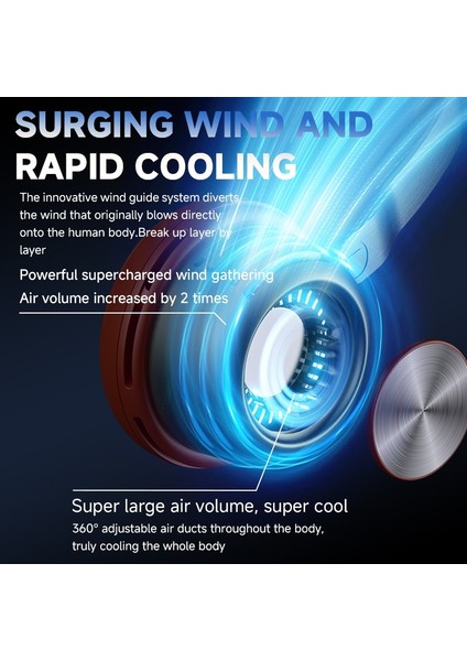MF088 Boyun Bandı Elektrikli Fan (Yurt Dışından) fırsatları