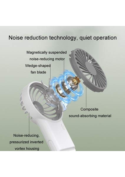 Handhd Katlanabilir USB Şarj Edilebilir Mini Sessiz Fan (Yurt Dışından) indirimleri