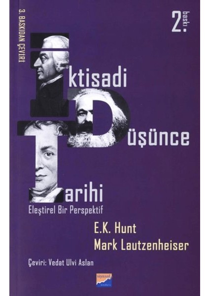 Iktisadi Düşünce Tarihi