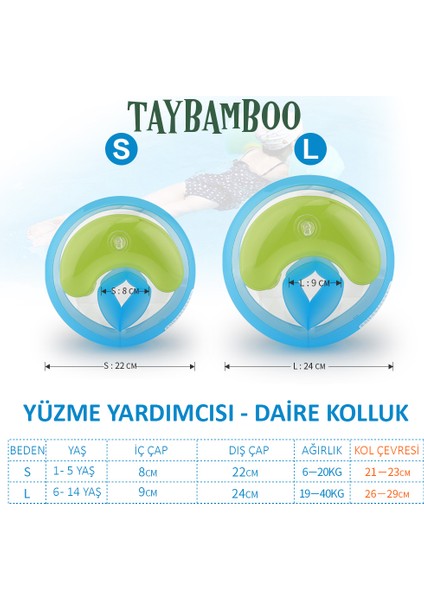 Başlangıç ve Ileri Seviye Yüzme Yardımcısı Kolluk Deniz Kolluk Çocuk Kolluk Yüzme Kolluk