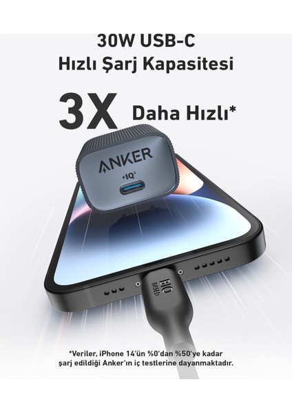 Nano USB-C Duvar Şarj Cihazı (30W) iPhone & Android ile Uyumlu Type-C Hızlı Şarj Adaptörü - A2337 - Yeşil -  (Anker Türkiye Garantili)