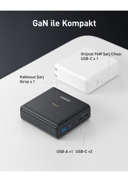 Prime Powerbank Uyumlu Anker 100W Şarj Tabanı
