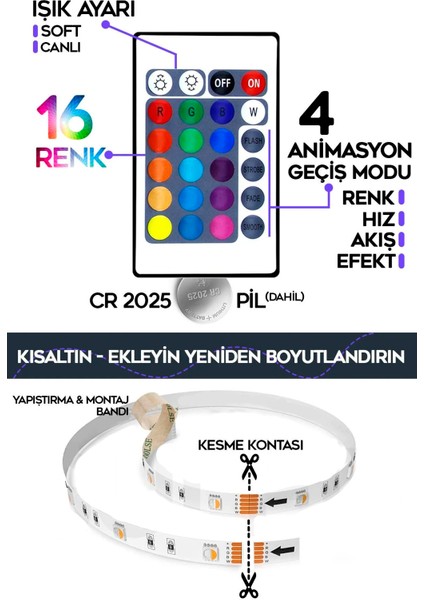 5 Metre Animasyonlu Rgb Şerit LED Tak Çalıştır Kumandalı Trafolu Aydınlatma Parti Dekorasyon