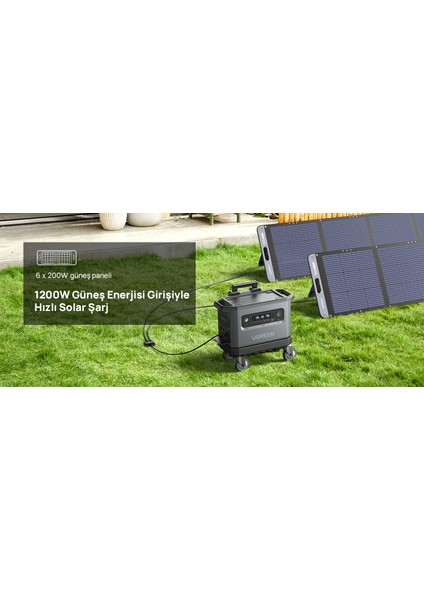 Powerroam Taşınabilir Güç Kaynağı - 2048WH Kapasite, 2400W (U-Turbo 3500W) Çıkış Gücü, Ev, Karavan ve Dış Mekan Kullanımı Için Lifepo4 Bataryalı Solar Jeneratör - (Ugreen Türkiye Garantili)