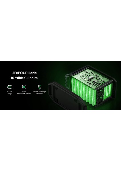 Powerroam Taşınabilir Güç Kaynağı - 2048WH Kapasite, 2400W (U-Turbo 3500W) Çıkış Gücü, Ev, Karavan ve Dış Mekan Kullanımı Için Lifepo4 Bataryalı Solar Jeneratör - (Ugreen Türkiye Garantili)
