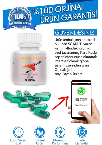 Speed Man Plus 12 Kapsül Tribulus Maca Bitkisel Takviye Edici Gıda