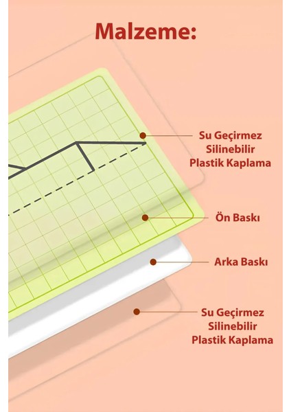 Çocuk Simetri Oyunu Yazıp Silinebilir Eğitici Çocuk Oyunu