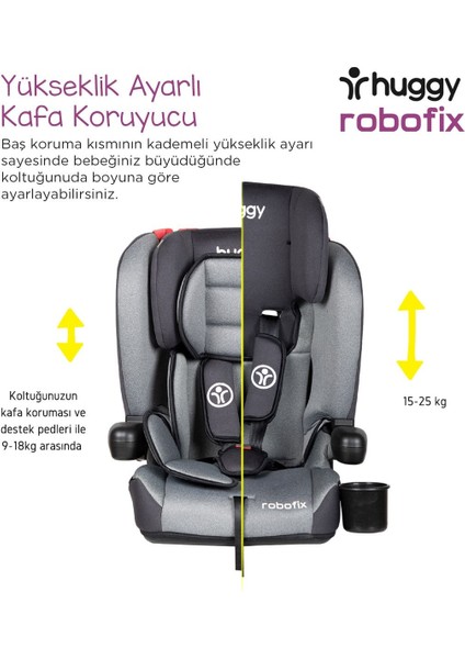 9-10 kg Siyah Robofix 9-36 kg Isofixli Katlanabilir Oto Koltuğu  2 Yıl 9 - 36 kg Siyah