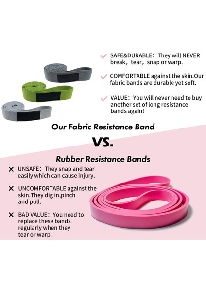 Mor Tarzı Direnç Bandı Uzun Ganimet Bandı Eğitim Yoga Fitness Egzersiz Spor Salonu Egzersiz Bantları Uyluk Glute Butt Squat Kolları Kaymaz (Yurt Dışından) fırsatları