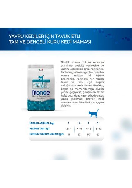 Cat Daily Line Tavuklu Yavru Kedi Maması 400 gr