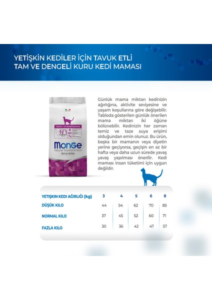 Cat Daily Line Tavuklu Yetişkin Kedi Maması 1.5 kg