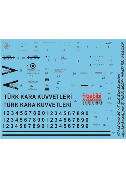 DBT01019 1/72 AH-1W, Türk Kara Kuvvetleri, Dekal Çıkartma