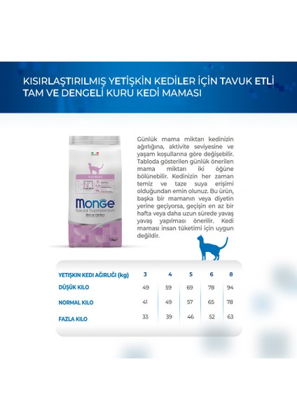 Cat Daily Line Sterilised Tavuklu Kısırlaştırılmış Kedi Maması 1.5 kg