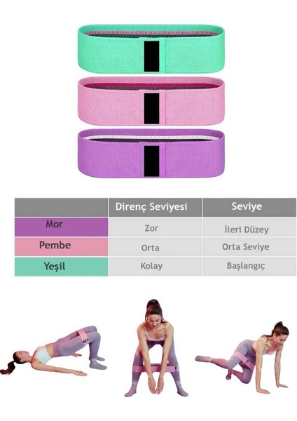 CK Spor Ckspor 3'lü Dokuma Pilates Direnç Bandı Egzersiz Aerobik Pilates Squat Lastiği  CKS60