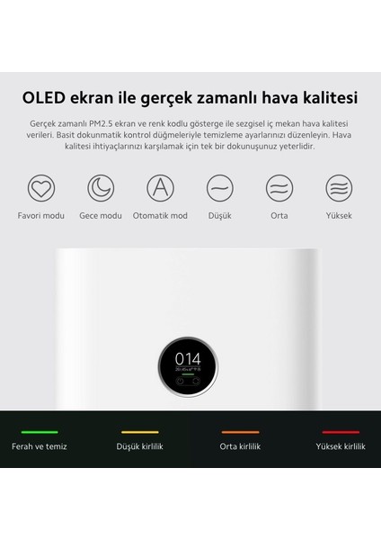 Anti Alerj , Koku Giderme Üçü Bir Arada Filtre 60 M² Etkili Wi-Fi Android-Apple Akıllı Kontrollu Hava Temizleme Cihazı Lambader Hediye