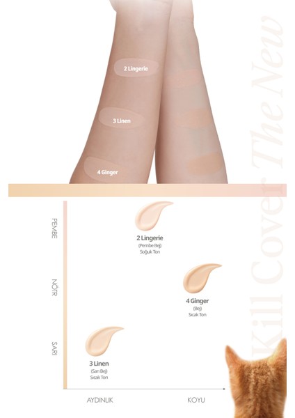 CLIO  Kill Cover The New Founwear Cushion + Refill (4 Ginger) SPF50+ PA+++(Koshort in Seoul Limited)