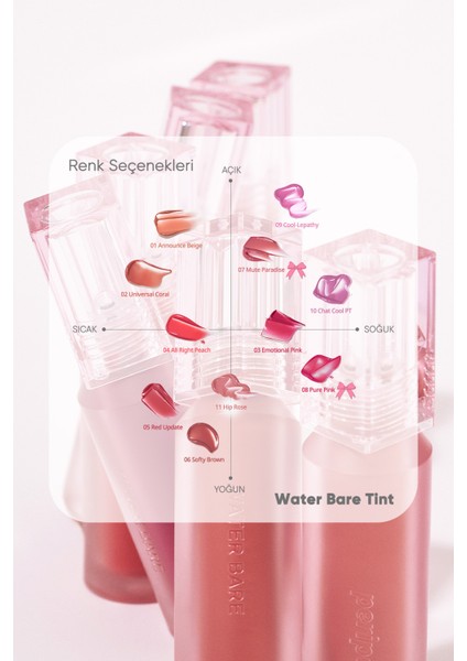 PERIPERA Doğal Tonlarda, Uzun Süre Kalıcı, Işıltılı Tint  Water Bare Tint (01 Announce Beige)