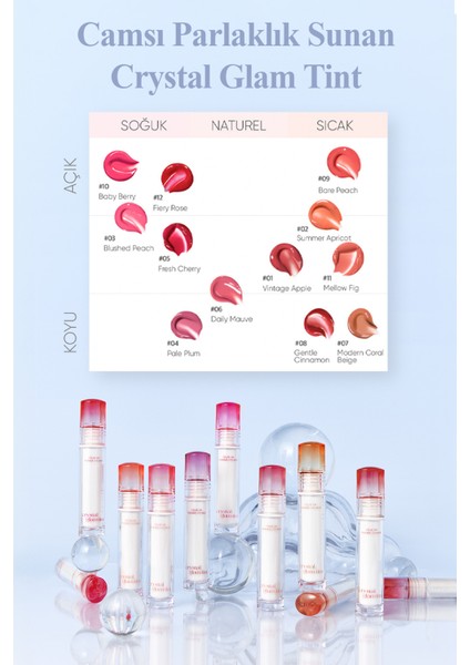 CLIO Yapışkanlık Hissi Vermeyen Yoğun Işıltılı Tint  Crystal Glam Tint (12 Fiery Rose)