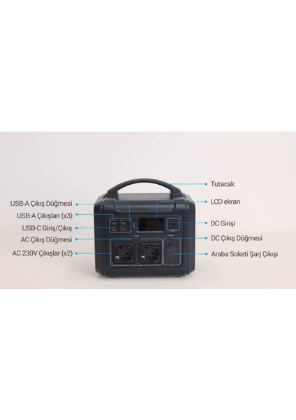 PS300 Taşınabilir Güç Kaynağı 313Wh 300W Ev Karavan Lifepo4 pil Jeneratör fiyatları