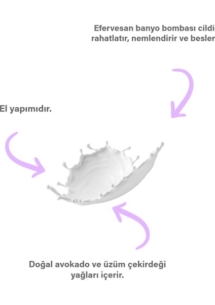 Efervesan Banyo Topu / Banyo Bombası Fussing Lavanta 100 Gr fiyatları