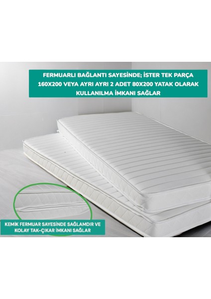 80X200 / 160X200 Fermuarlı Katlanır Sünger Yatak