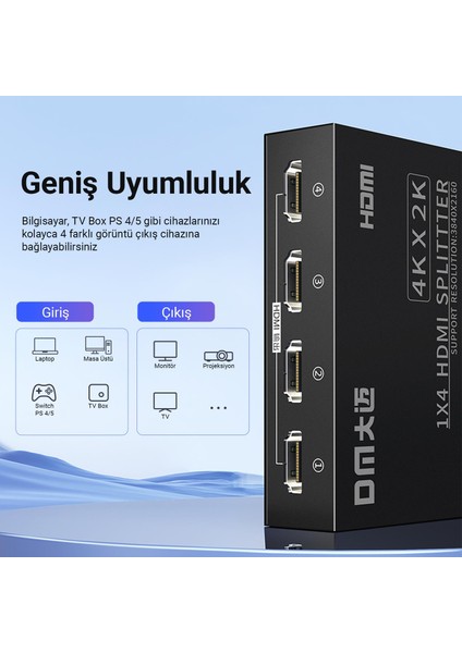 Dm CHB079 4K 30Hz 1 Giriş 4 Çıkış HI Splitter Çoklayıcı