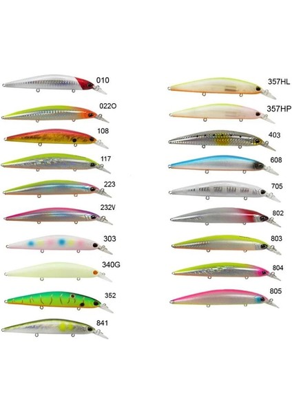 Saroo 110S-SR 21.3gr 1.2mt Maket Balık fiyatları