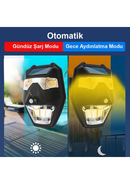 Güneş Enerjili - Yüz Görünümlü Led Aydınlatma / GT-SL19