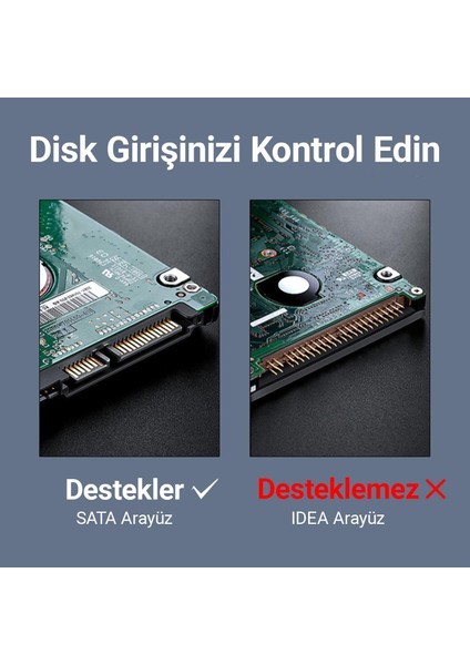 Çift Slotlu Offline Clone Usb3.0 Sata 2.5 / 3.5 Inch HDD SSD Dock Station Klonlama