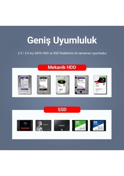 Çift Slotlu Offline Clone Usb3.0 Sata 2.5 / 3.5 Inch HDD SSD Dock Station Klonlama