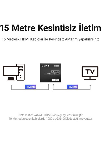 Dm CHB078 4K 30Hz 1 Giriş 2 Çıkış HI Splitter Çoklayıcı