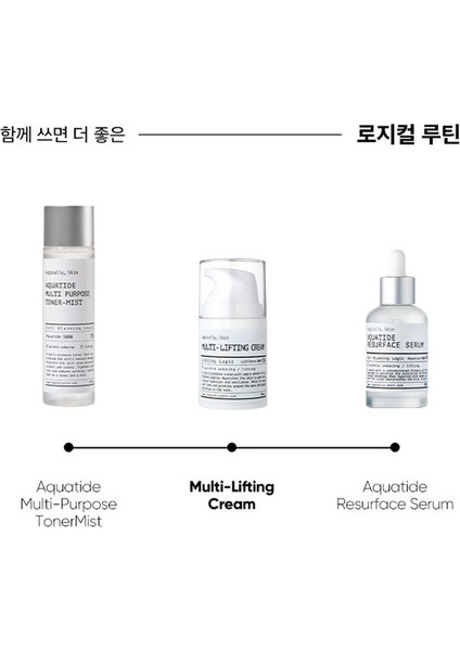 Skin Multilifting Cream Sıkılaştırıcı Krem